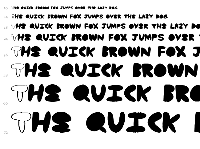 Yummy Nubs font waterfall